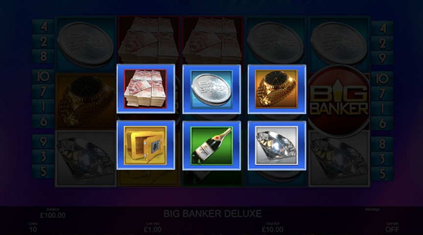 The Paytable of Big Banker Deluxe Online Slot