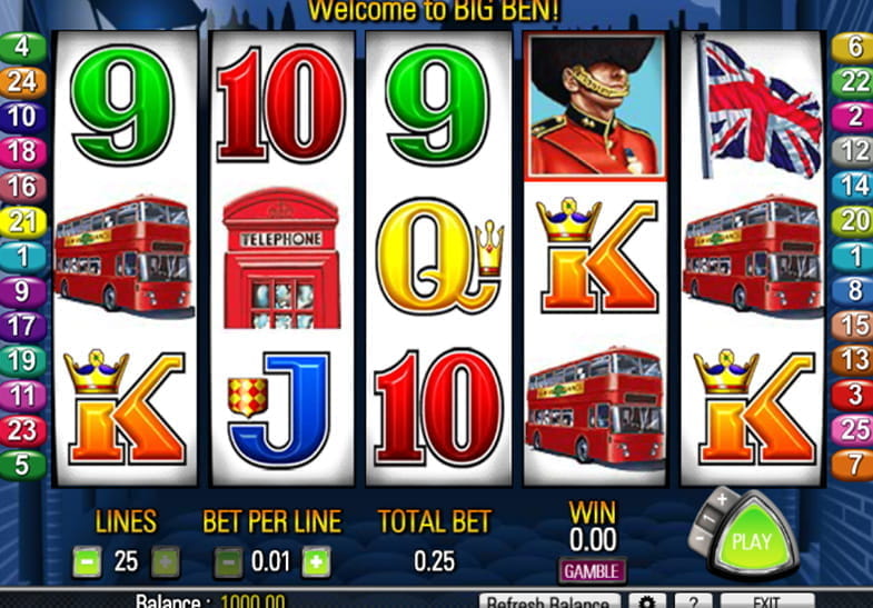 Big ben slots online, free Big ben slots online, free
