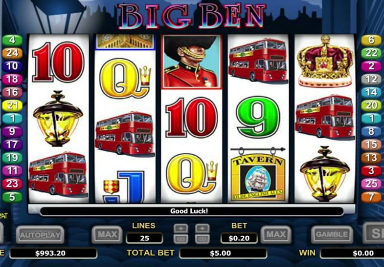 Big Ben Slot by Aristocrat
