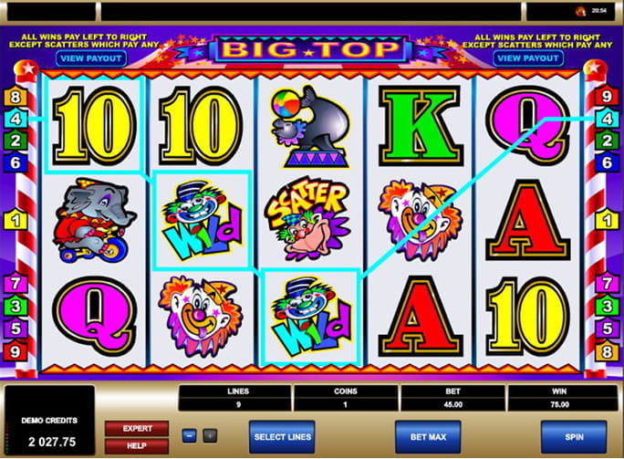 Big Top Slot Review The Simple Circus Themed Slot Machine