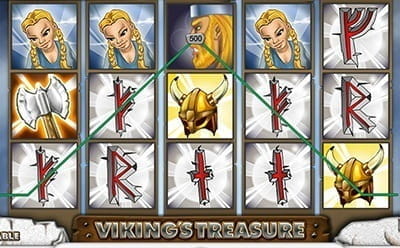 Big Win Screen Viking’s Treasure