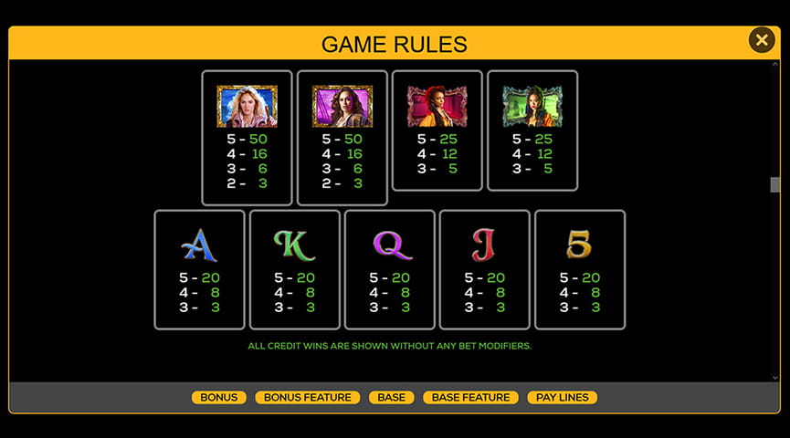 The Paytable of Black Sail Beauties Online Slot