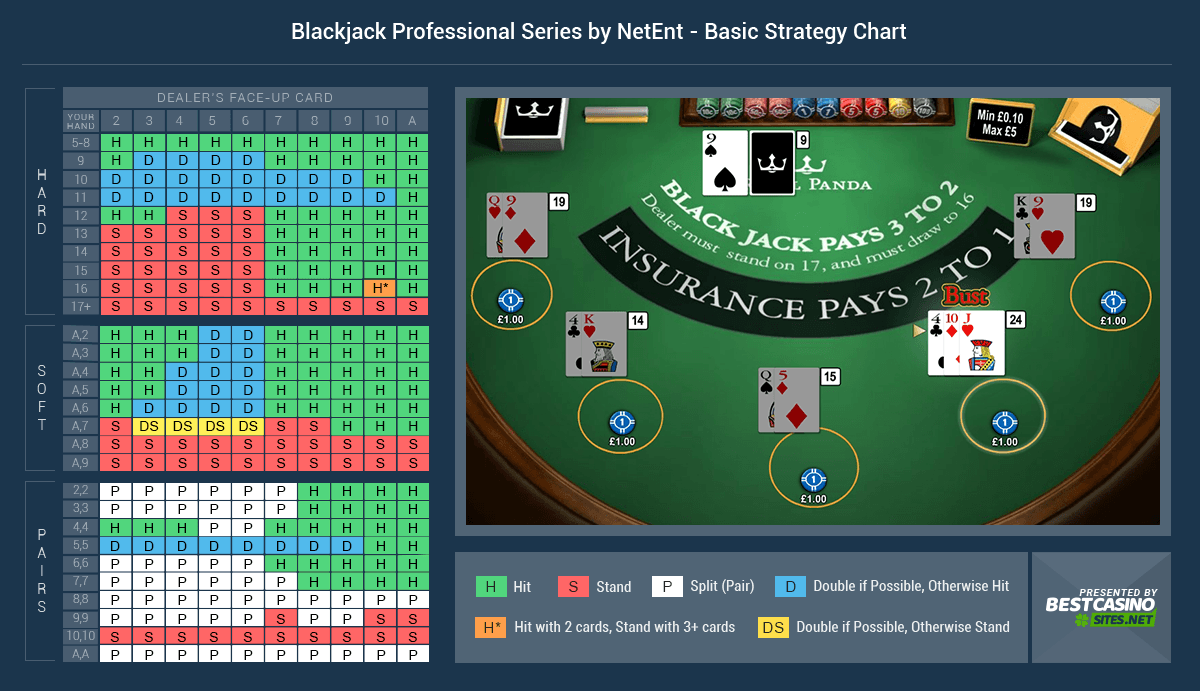 blackjack classic