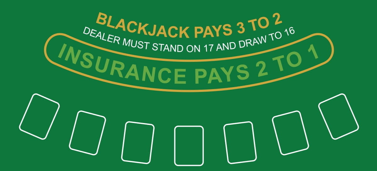 Blackjack Table Layout and Rules