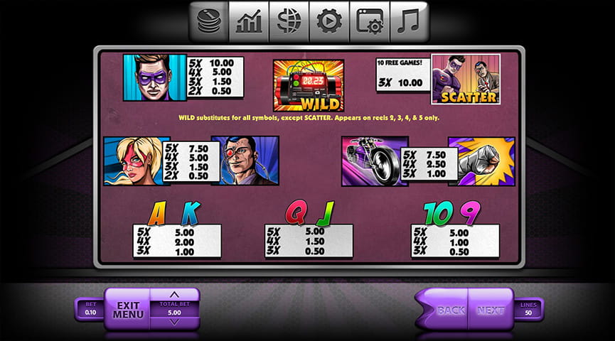 Paytable of Blast Boom Bang Slot