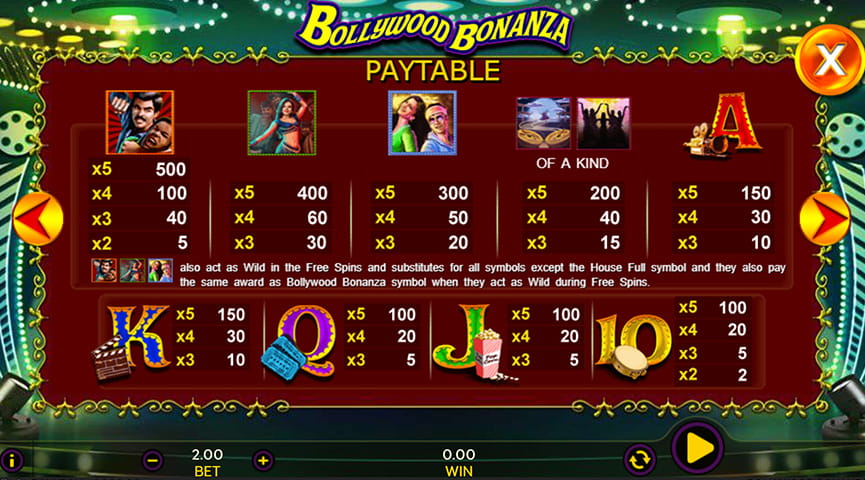 Paytable of Bollywood Bonanza Slot