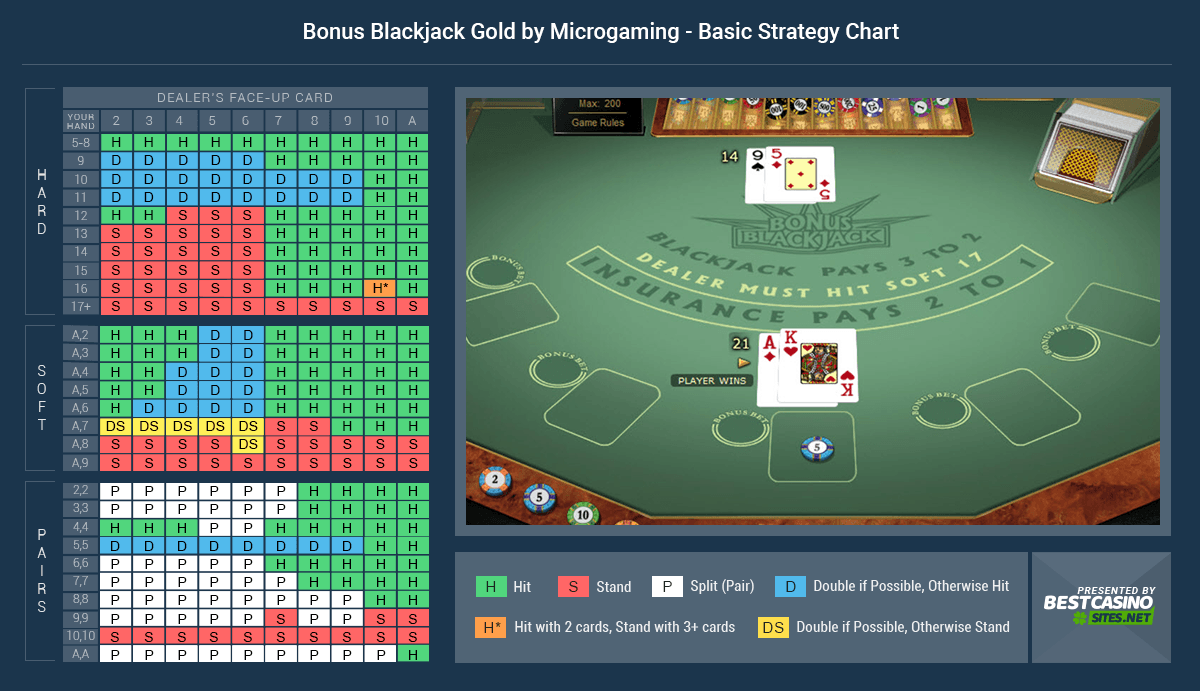 casino en ligne free spins