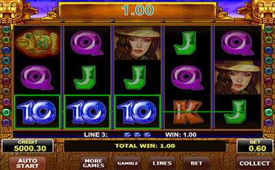 Book of Aztec Slot Free Spins