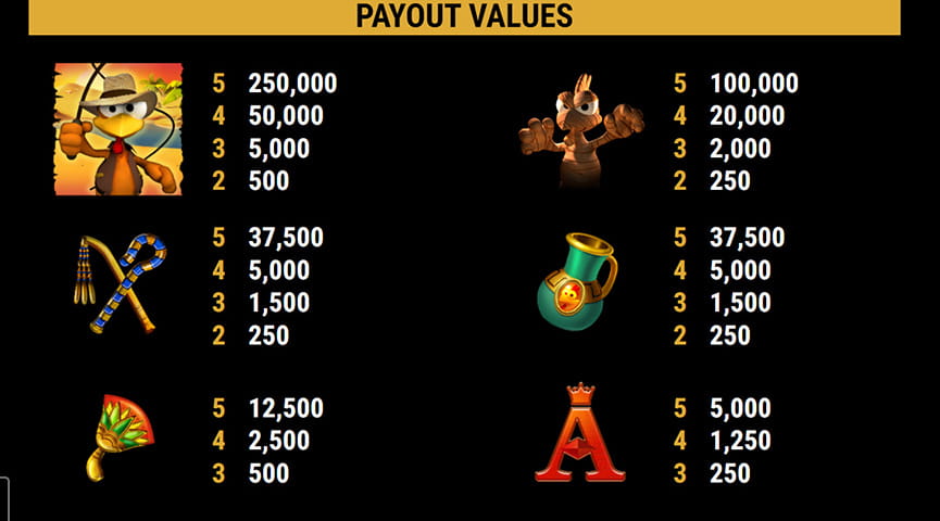 The Paytable of Book of Crazy Chicken Online Slot