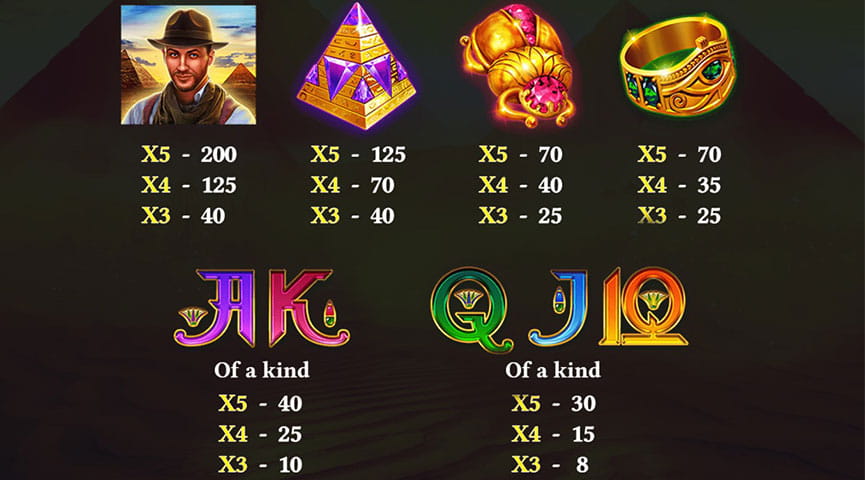 The Paytable of Book of Gems Megaways Online Slot
