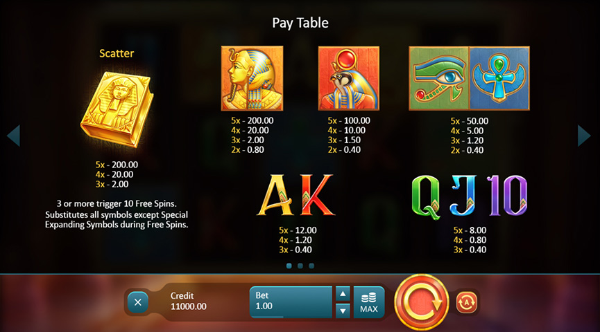 Paytable of Book of Gold: Double Chance Slot