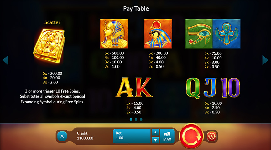 Paytable of Book of Gold: Symbol Choice Slot