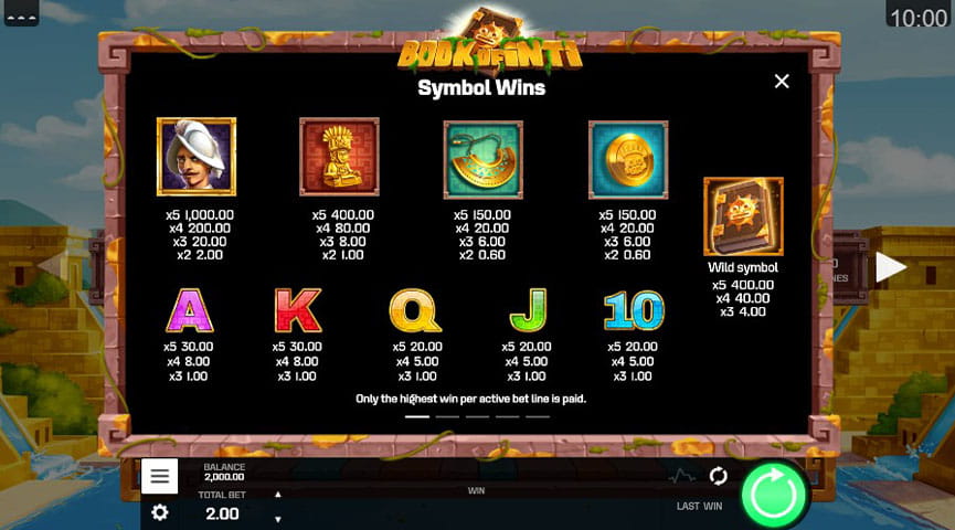 The Paytable of Book of Inti Online Slot