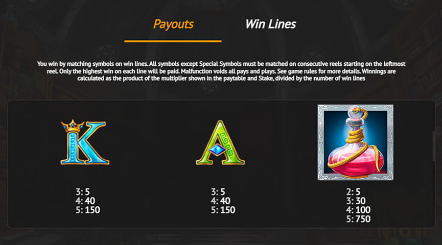 The Paytable of Book of Merlin Online Slot
