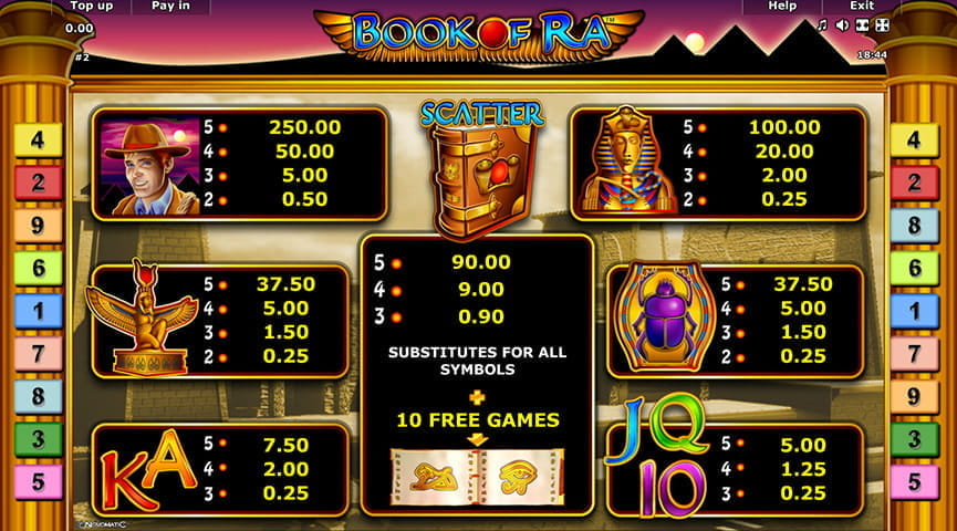 sloturi book of ra