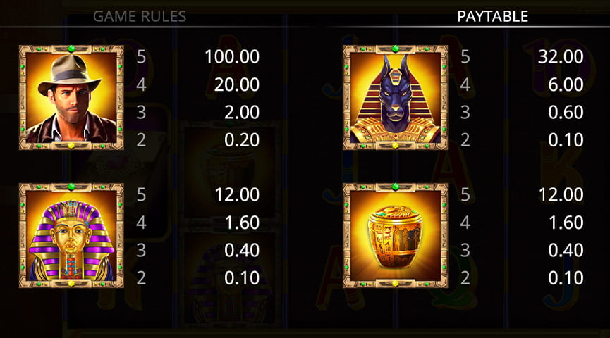 The Paytable of Book of Tombs Online Slot