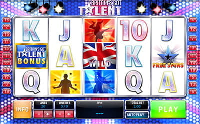 Online William Hill Malaysia - Britain's Got Talent Slot