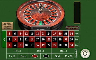 Roulette at bwin Mobile Casino