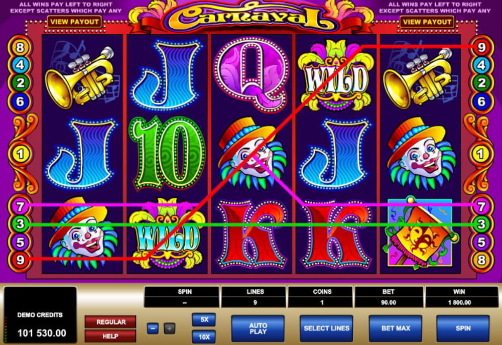 Carnaval Slot Review Top Animated Gaming Excitement