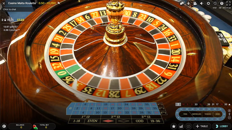 Casino Malta Roulette