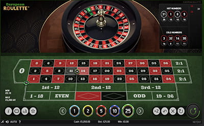 Casinoland Mobile Roulette