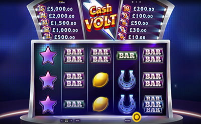 Casinoland Mobile Slots