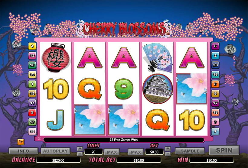 Cherry Blossoms Slot Review Blooming Good Slot Game Features