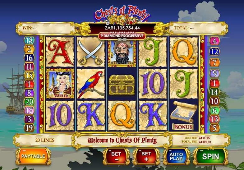 Chest of Plenty Slot by Ash Gaming