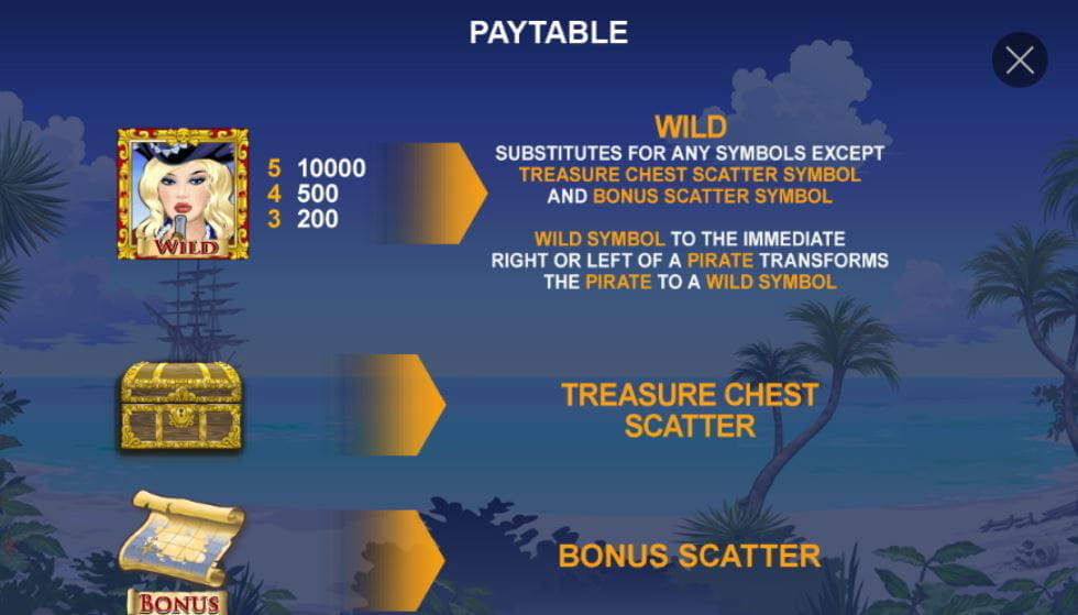 Chests Of Plenty Free Play