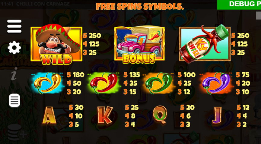 The Paytable of Chilli Con Carnage Online Slot