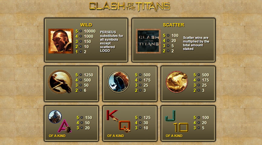 Clash of the Titans Slot Paytable