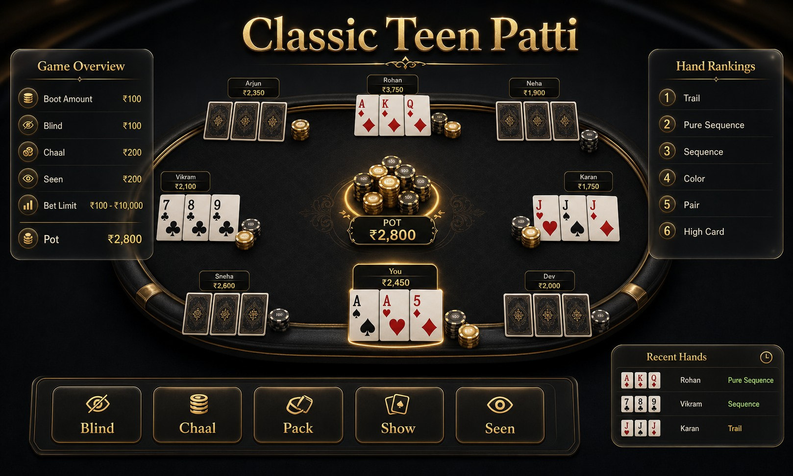 RNG classic Teen Patti table with three-card layout