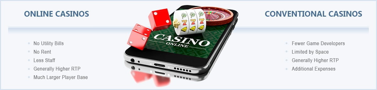 The Differences Between Land Based And Online Casinos