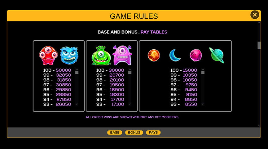 The Paytable of Cosmic Convoy Online Slot