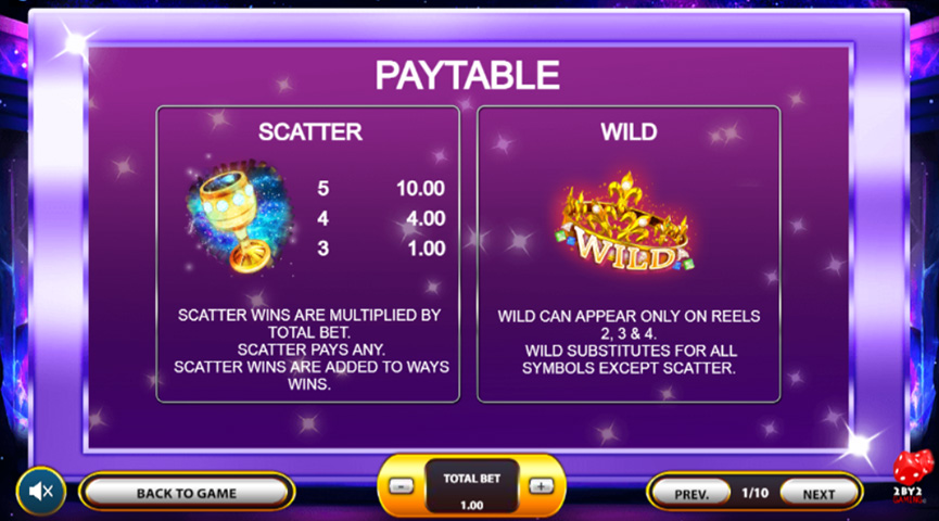 The Paytable of Cosmic Gems Online Slot
