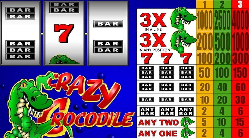 Screenshot of the Paytable of Crazy Crocodile