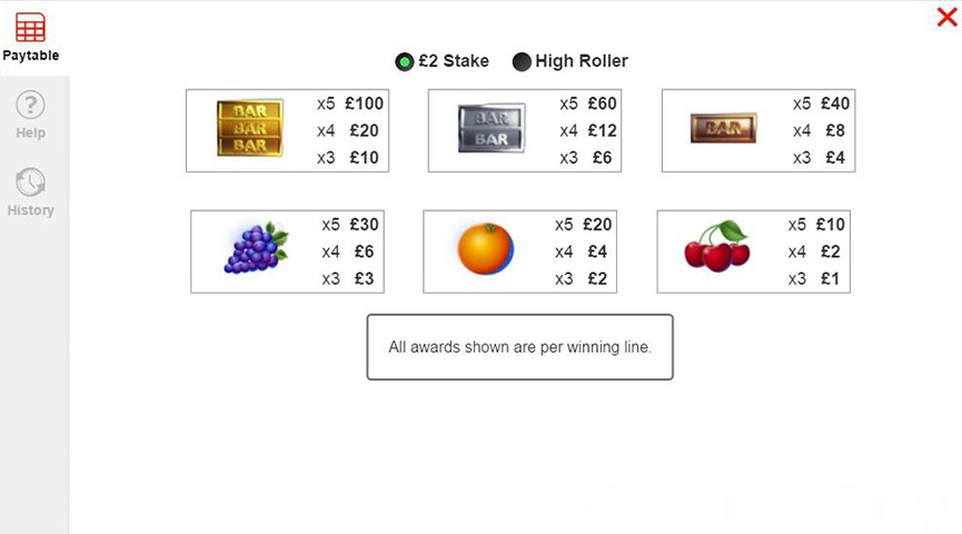 The Paytable of Crazy Pays Online Slot