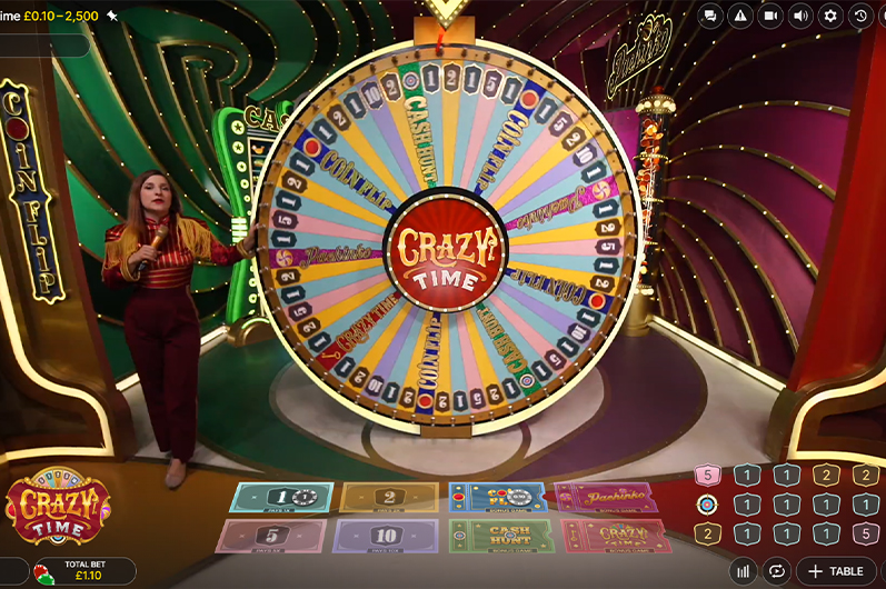 Screenshot from a Crazy Time Game Session