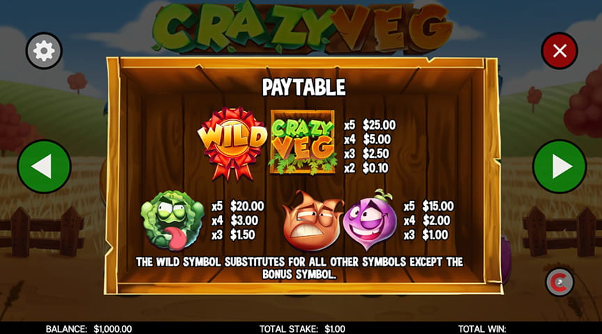 The Paytable of Crazy Veg Online Slot