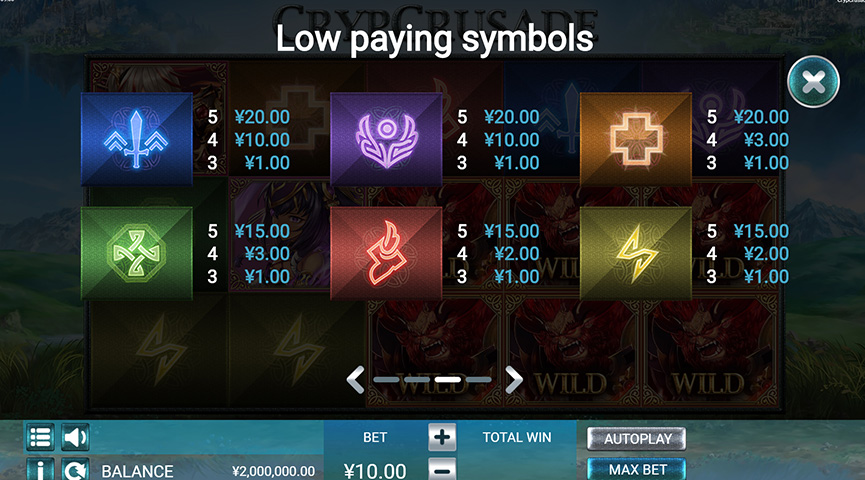 Paytable of CrypCrusade Slot