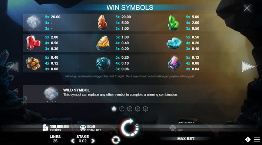The Paytable of Crystal Rift Online Slot
