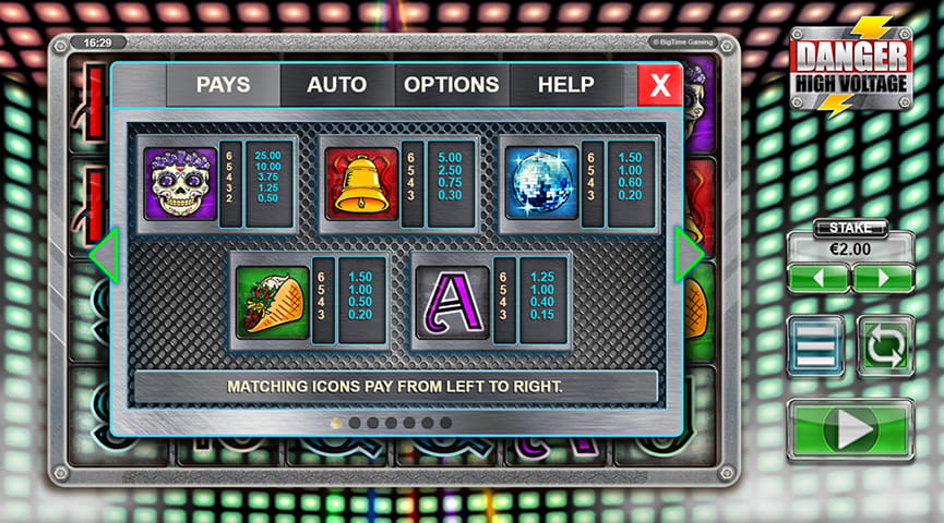 Paytable of Danger High Voltage Slot