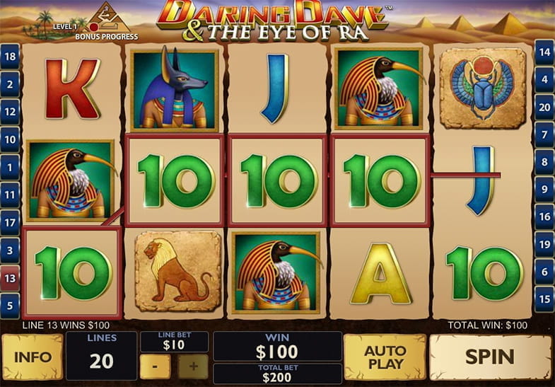 Daring Dave And The Eye Of Ra Slot Review All You Need To Know