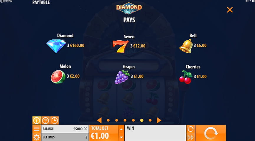 Paytable of Diamond Duke Slot