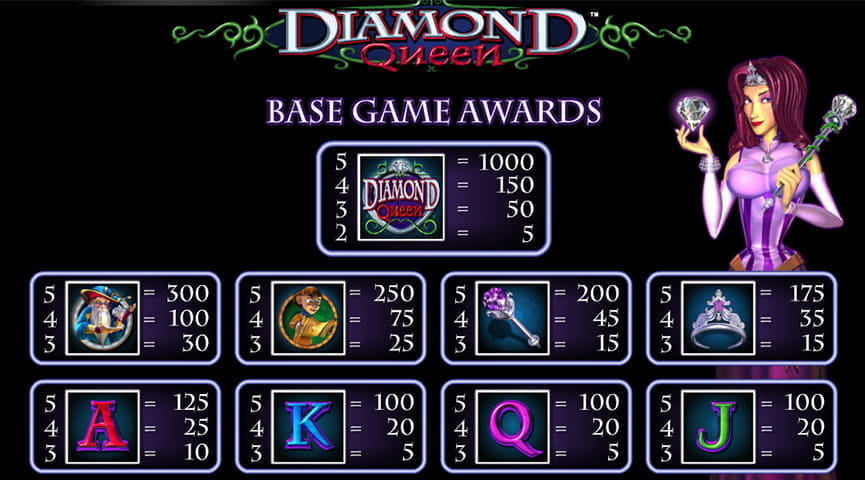 Diamond Queen Paytable