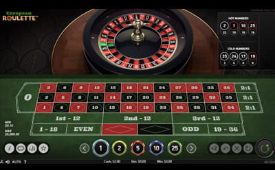 Play European Roulette at Diamond7 Casino