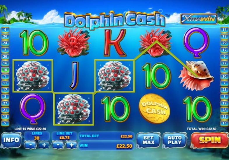 Free Demo of the Dolphin Cash Slot