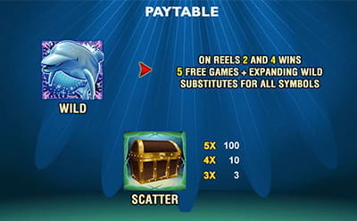 Dolphin Reef Paytable