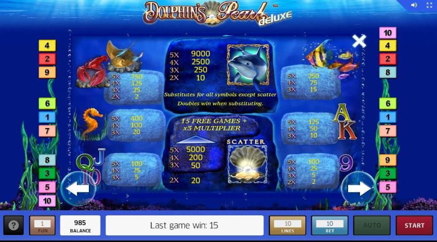 Screenshot of the Paytable of Dolphin's Pearl Deluxe Slot