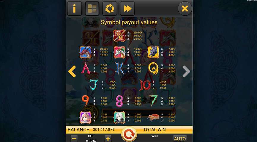 Paytable of Dragon Hunter Slot